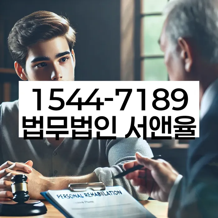 캐피탈대출 연체 시