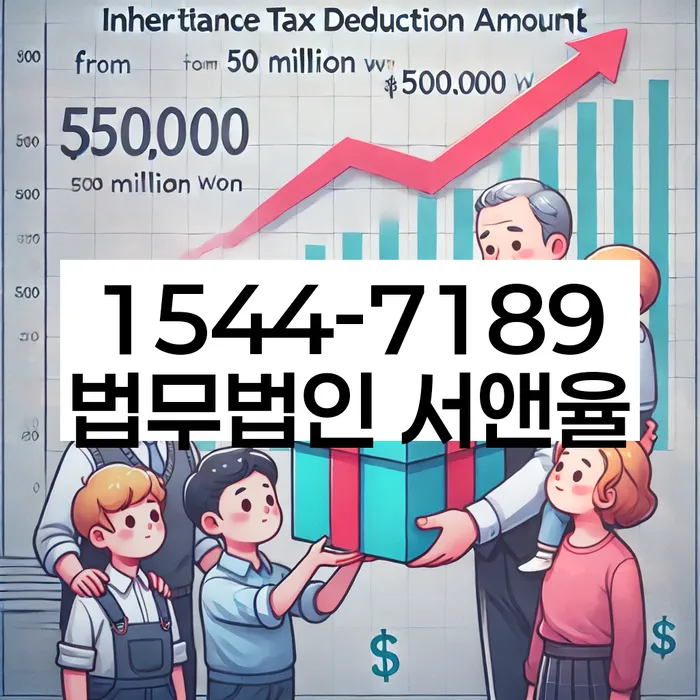 빚 독촉 법적 대응 방법